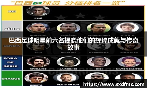 巴西足球明星前六名揭晓他们的辉煌成就与传奇故事