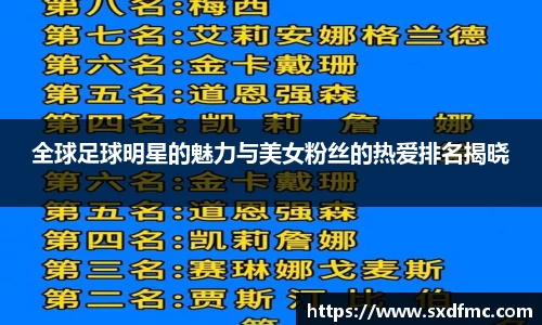 全球足球明星的魅力与美女粉丝的热爱排名揭晓